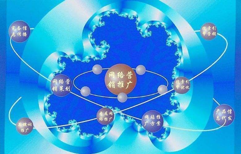 太和新媒体运营企业需要掌握的网络推广技巧有哪些